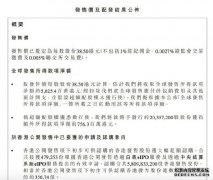 泡泡玛特IPO发行价定为38.5港元 预计净筹资50.25亿港元