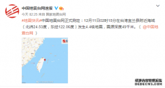 台湾地区今晨再次发生地震！昨日发生5.8级地震，专家：规模相当于5.6颗原子弹