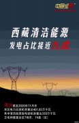 中国宝“藏”|西藏清洁能源发电占比接近九成