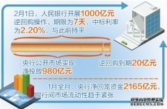 短期流动性调节不等于货币政策转向