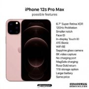 iPhone 12s Pro Max外观配置细节曝光：支持120Hz ProMotion刷新率