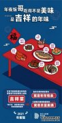京东：农历腊八以来 “年夜饭”搜索量增长超1倍