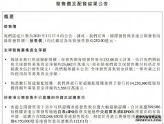 度：香港公开发售部分获112倍超额认购