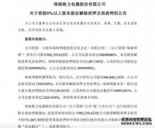 格力电器：股东珠海明骏解除质押9.02亿股及再质押7.22亿股