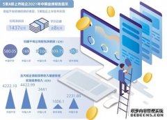 保险业：赚钱虽多难掩转型乏力