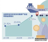 我国将主办金砖国家领导人第十四次会晤——金砖开启“中国年”